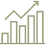 Strategie & der richtige Zeithorizont